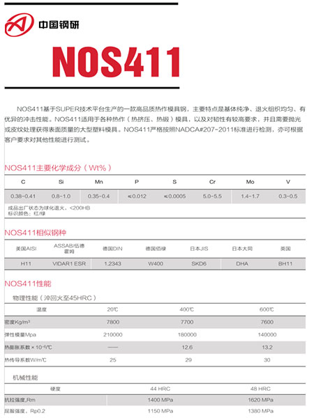 NOS411