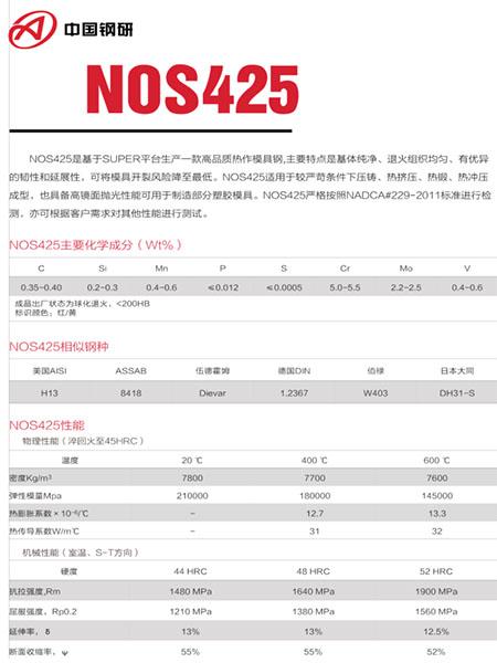 NOS425