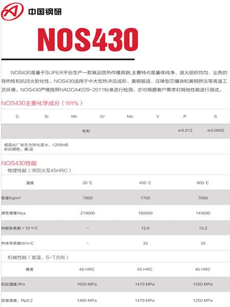 NOS430